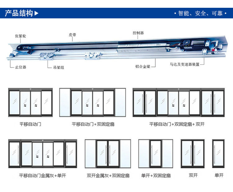 鬆下150型秋葵APP下载-門體樣式結構圖