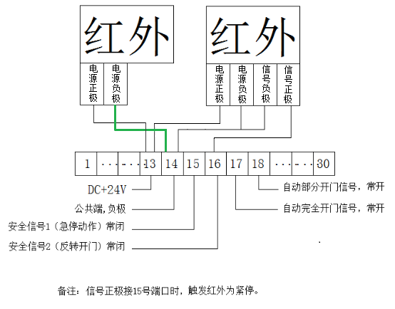 快速秋葵视频网站-接線示意圖