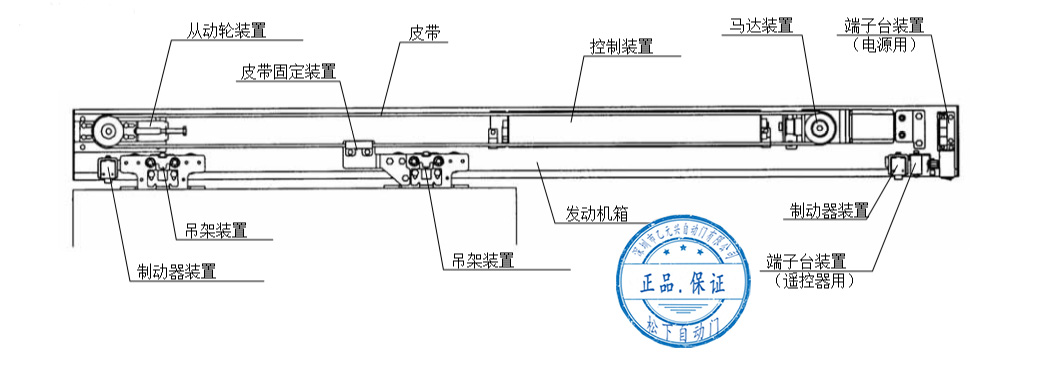 鬆下秋葵APP下载-單開安裝配置圖