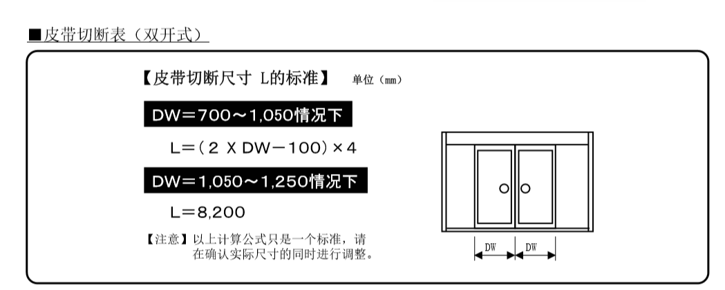 雙開秋葵APP下载皮帶切斷表