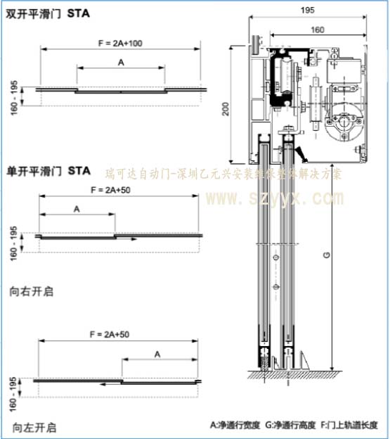 瑞可達秋葵APP下载STA20結構樣式