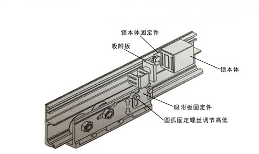 秋葵APP下载電磁鎖（產品組裝示圖）