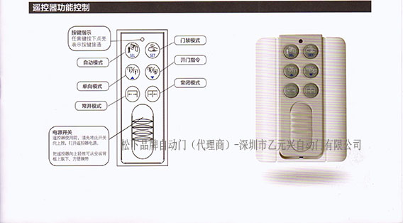 鬆下自動平開門